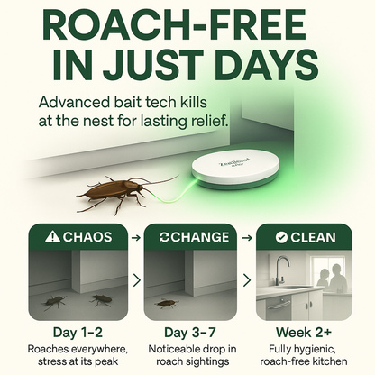 ZeroRoach Max™ – Instant Roach Control