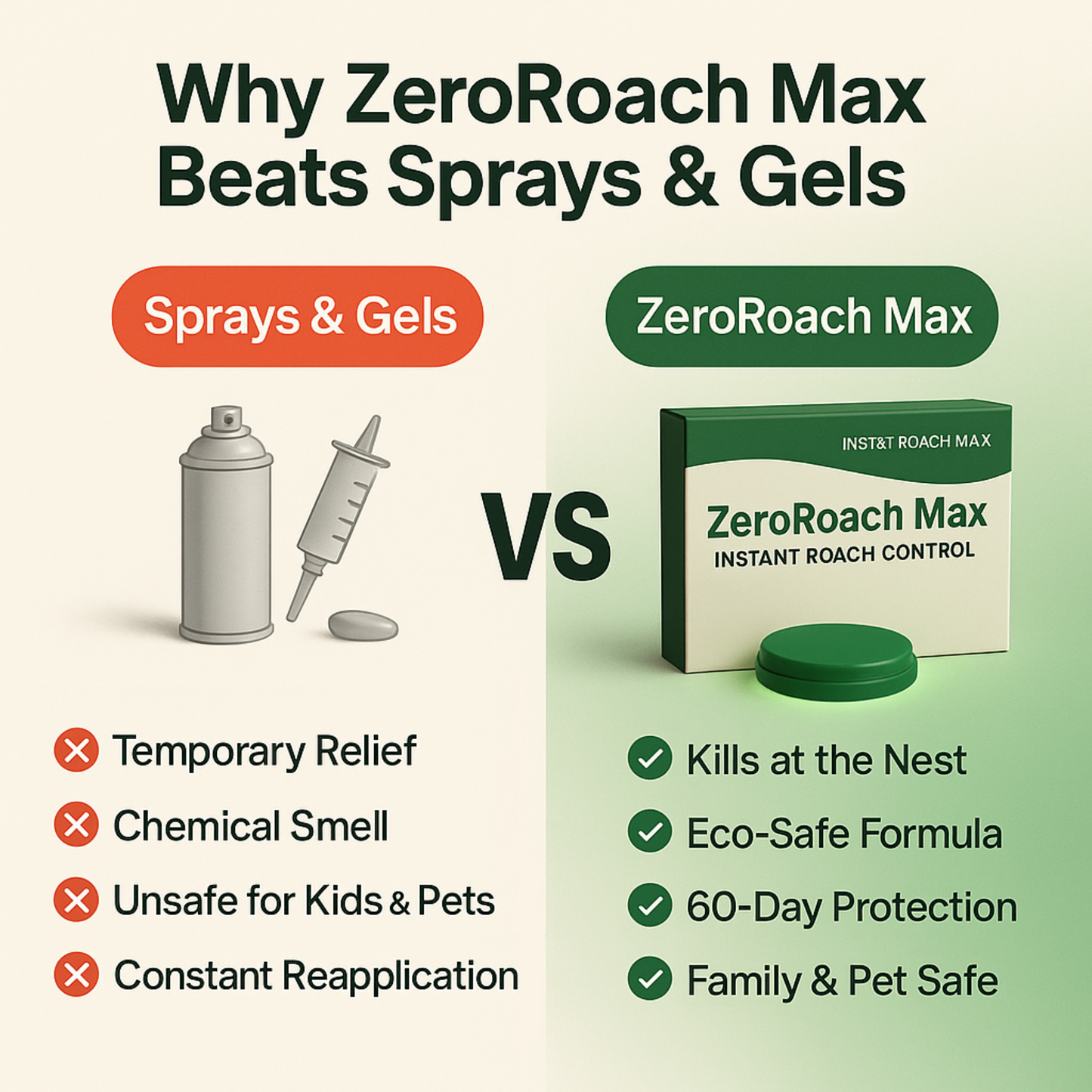 ZeroRoach Max™ – Instant Roach Control